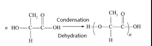 direct polycondensation