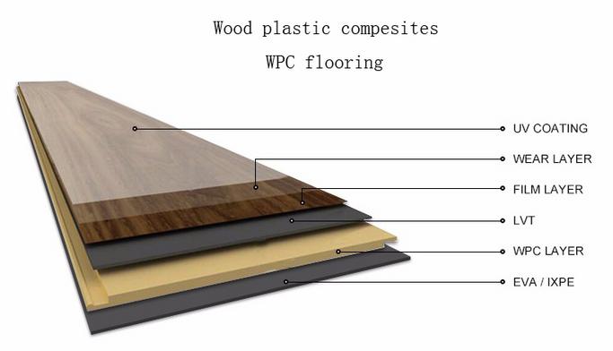 wood-composite