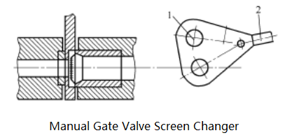 Manual Gate Valve Screen Changer