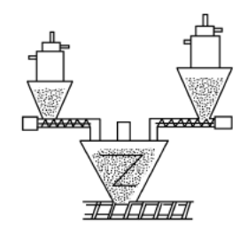 Multi-component Metering